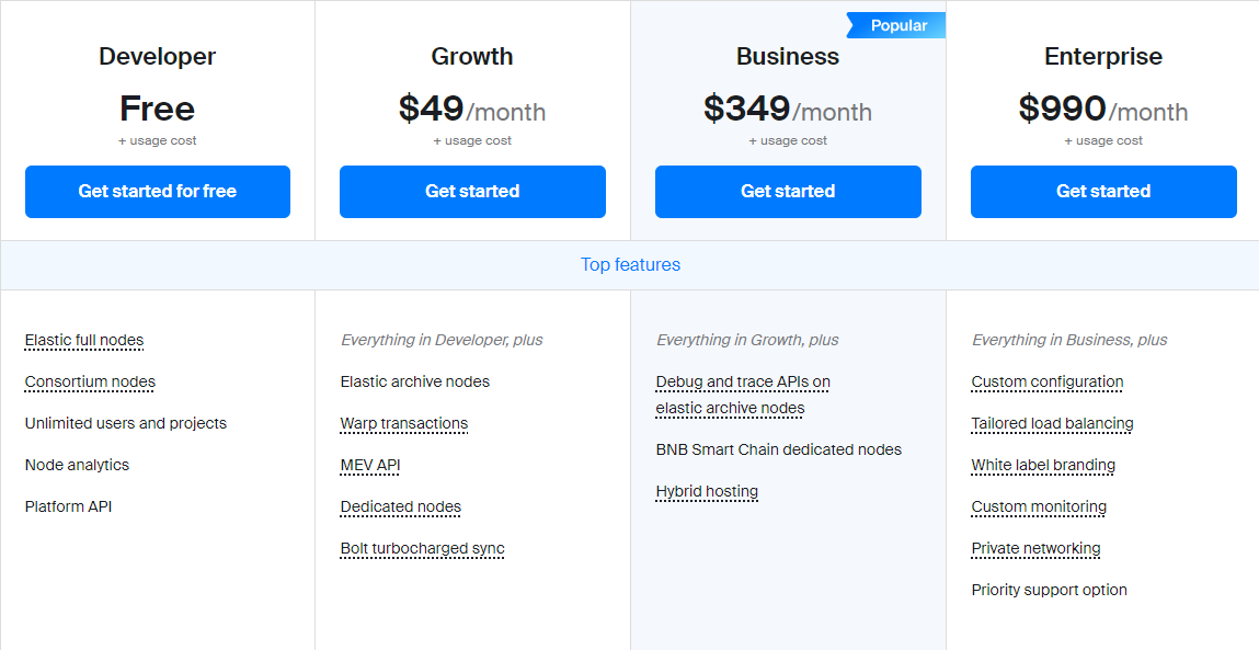 Chainstack Pricing Model