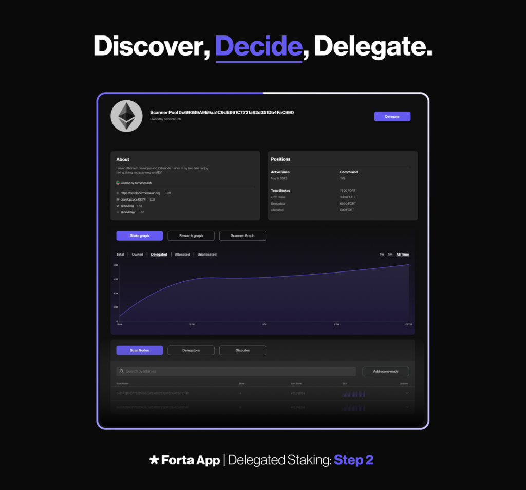 Discover, Decide, Delegate: Step 2